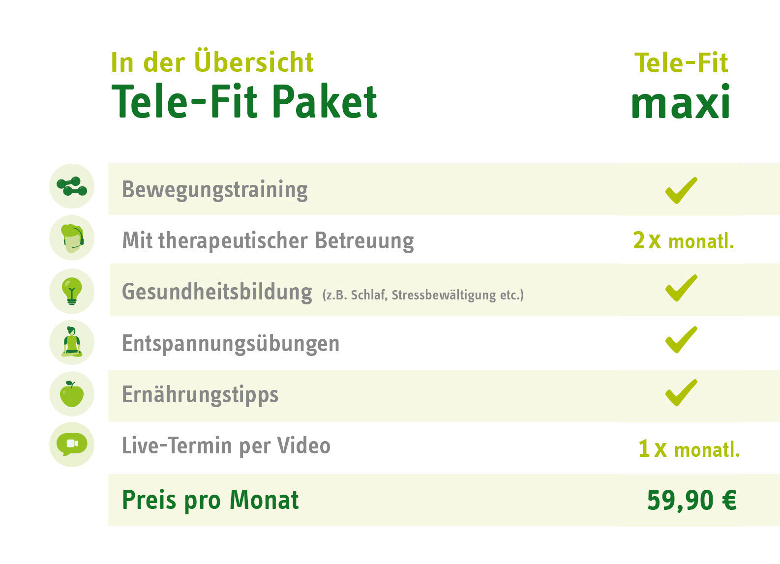 Online-Training Tele-Fit maxi im ZAR Heilbronn: Übersicht mit Bewegungstraining, 2x mtl. Betreuung, Live-Video-Termin für 59,90€/Monat.